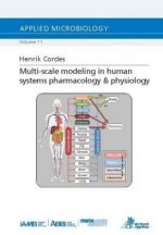 Multi-scale modeling in human systems pharmacology & physiology