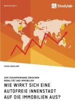 Wie wirkt sich eine autofreie Innenstadt auf die Immobilien aus? Zum Zusammenhang zwischen Mobilitat und Immobilien