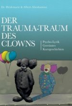 Der Trauma-Traum des Clowns