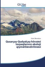 Qusarcay-Qudyalcay hoevzəsi torpaqlarının ekoloji qiymətləndirilməsi