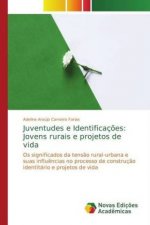 Juventudes e Identificacoes