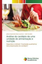 Analise do cardapio de uma unidade de alimentacao e nutricao