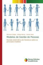 Modelos de Gestao de Pessoas