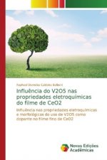 Influencia do V2O5 nas propriedades eletroquimicas do filme de CeO2