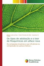 Os tipos de adubacao e o teor de fitoquimicos em alface roxa