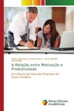 Relacao entre Motivacao e Produtividade