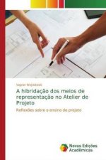 hibridacao dos meios de representacao no Atelier de Projeto