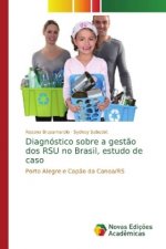 Diagnostico sobre a gestao dos RSU no Brasil, estudo de caso