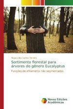 Sortimento florestal para arvores do genero Eucalyptus