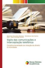 Sigilo das comunicacoes e interceptacao telefonica