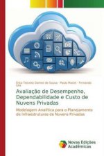 Avaliacao de Desempenho, Dependabilidade e Custo de Nuvens Privadas