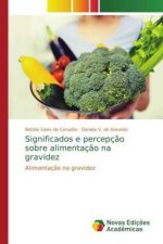 Significados e percepcao sobre alimentacao na gravidez
