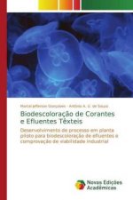 Biodescoloracao de Corantes e Efluentes Texteis