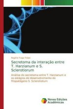 Secretoma da interacao entre T. Harzianum e S. Sclerotiorum