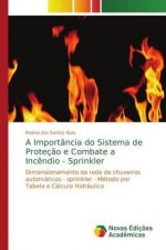 Importancia do Sistema de Protecao e Combate a Incendio - Sprinkler