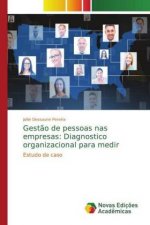Gestao de pessoas nas empresas