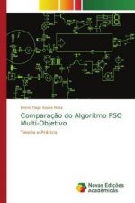 Comparacao do Algoritmo PSO Multi-Objetivo