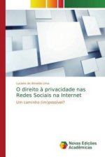 O direito a privacidade nas Redes Sociais na Internet