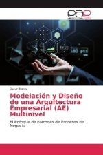 Modelación y Diseño de una Arquitectura Empresarial (AE) Multinivel