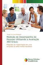 Medicao de Desempenho de Pessoas Utilizando a Avaliacao 360 Graus