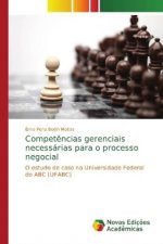 Competencias gerenciais necessarias para o processo negocial