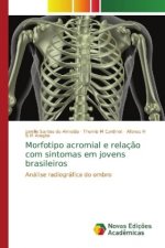 Morfotipo acromial e relacao com sintomas em jovens brasileiros