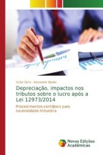 Depreciacao, impactos nos tributos sobre o lucro apos a Lei 12973/2014