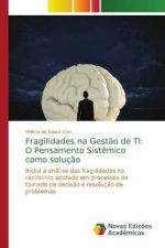 Fragilidades na Gestao de TI