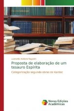 Proposta de elaboracao de um tesauro Espirita