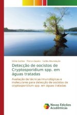 Deteccao de oocistos de Cryptosporidium spp. em aguas tratadas