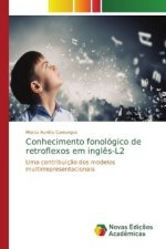 Conhecimento fonologico de retroflexos em ingles-L2