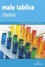 Małe tablice Chemia 2019