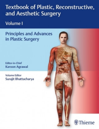 Textbook of Plastic, Reconstructive and Aesthetic Surgery, Vol 1. Vol.1