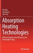 Absorption Heating Technologies