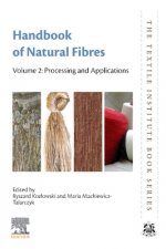 Handbook of Natural Fibres