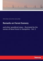 Remarks on Forest Scenery