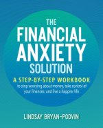 Financial Anxiety Solution