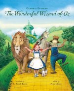 Wonderful Wizard of Oz