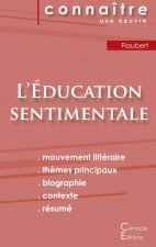 Fiche de lecture L'Education sentimentale de Gustave Flaubert (Analyse litteraire de reference et resume complet)