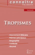 Fiche de lecture Tropismes de Nathalie Sarraute (Analyse litteraire de reference et resume complet)