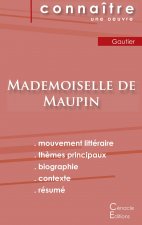 Fiche de lecture Mademoiselle de Maupin de Theophile Gautier (Analyse litteraire de reference et resume complet)