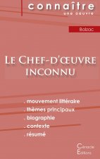 Fiche de lecture Le Chef-d'oeuvre inconnu de Balzac (Analyse litteraire de reference et resume complet)