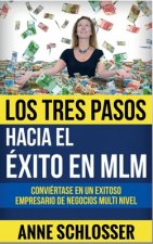 Tres Pasos hacia el exito en MLM