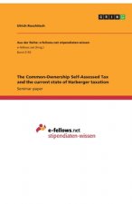 The Common-Ownership Self-Assessed Tax and the current state of Harberger taxation