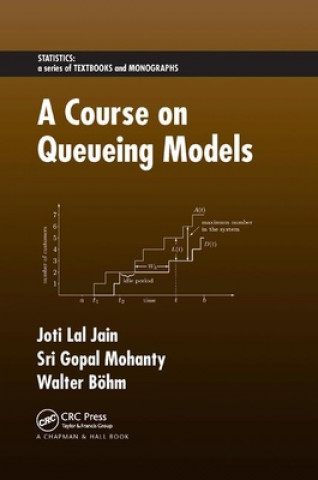 Course on Queueing Models