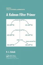 Kalman Filter Primer