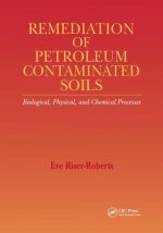 Remediation of Petroleum Contaminated Soils