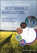 Plant Microbiome in Sustainable Agriculture