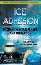 Ice Adhesion - Mechanism, Measurement and Mitigation