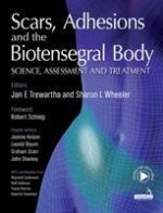 Scars, Adhesions and the Biotensegral Body